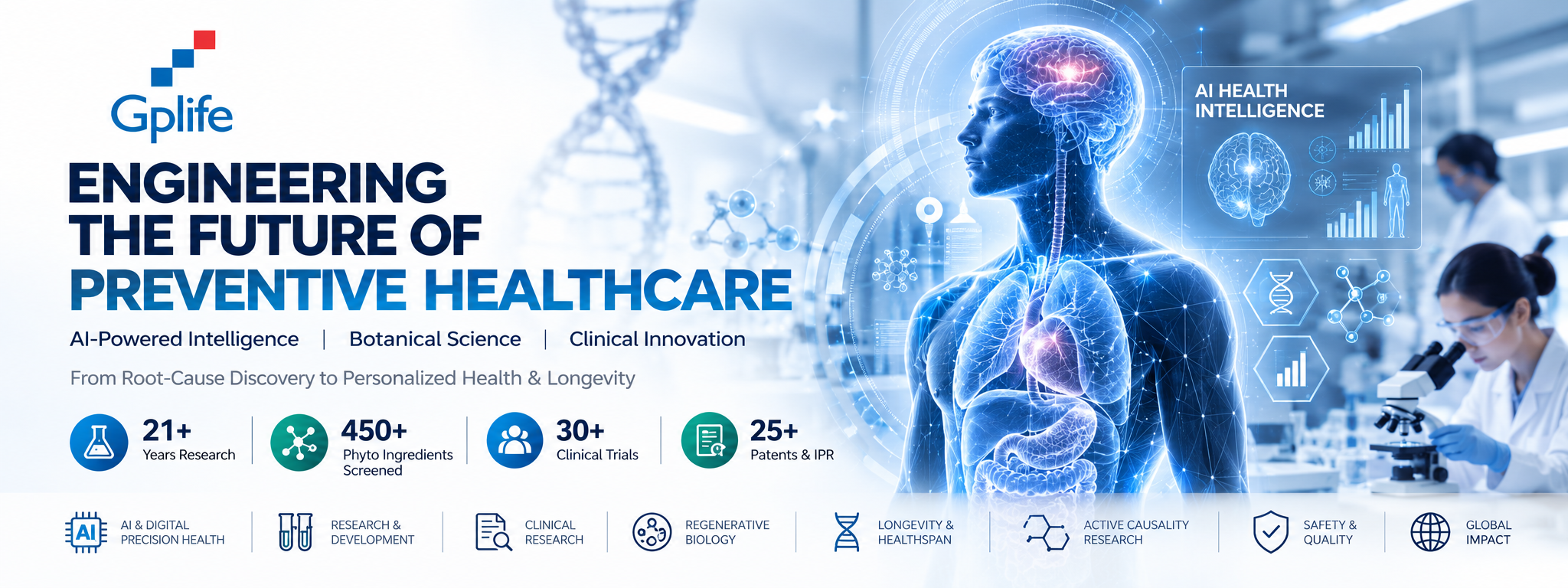 Cellular rejuvenation, DNA helix, and biological longevity organ systems